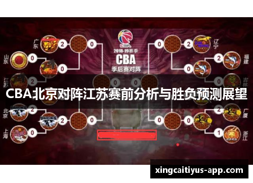CBA北京对阵江苏赛前分析与胜负预测展望